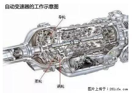 你知道怎么热车和取暖吗？ - 车友部落 - 攀枝花生活社区 - 攀枝花28生活网 panzhihua.28life.net