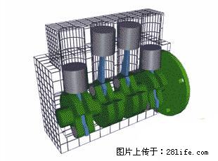 你知道怎么热车和取暖吗？ - 车友部落 - 攀枝花生活社区 - 攀枝花28生活网 panzhihua.28life.net