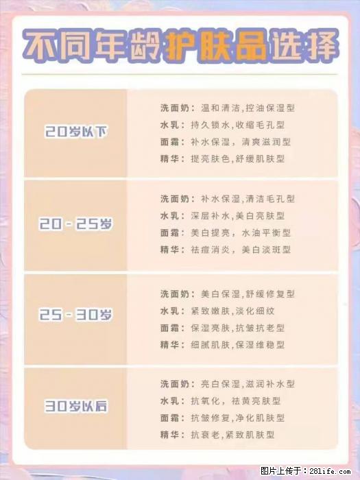 【姬存希】不同年龄，不同护肤的选择，你选对了吗？请爱惜自己！ - 生活日用品 - 居家生活 - 攀枝花分类信息 - 攀枝花28生活网 panzhihua.28life.net