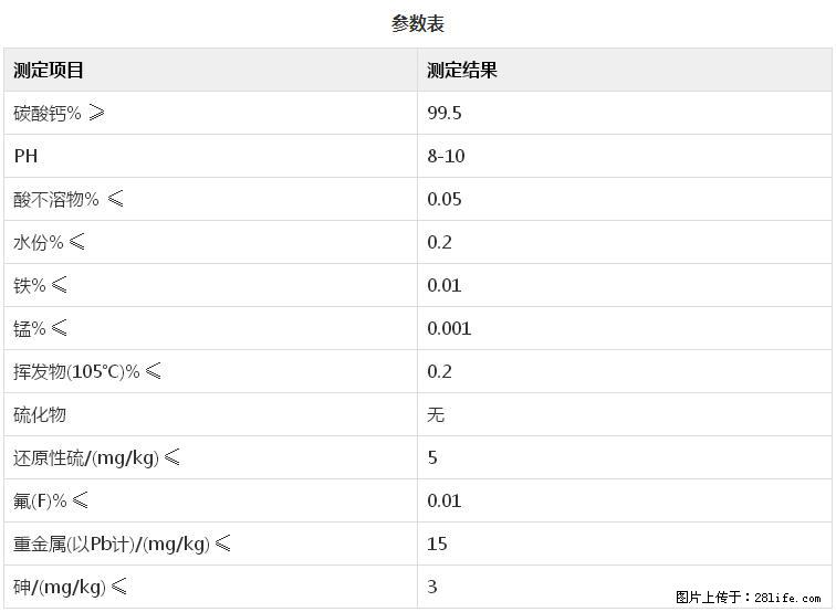 【桂林三鑫新型材料】600目重质碳酸钙 方解石粉重钙粉 - 灌水专区 - 攀枝花生活社区 - 攀枝花28生活网 panzhihua.28life.net
