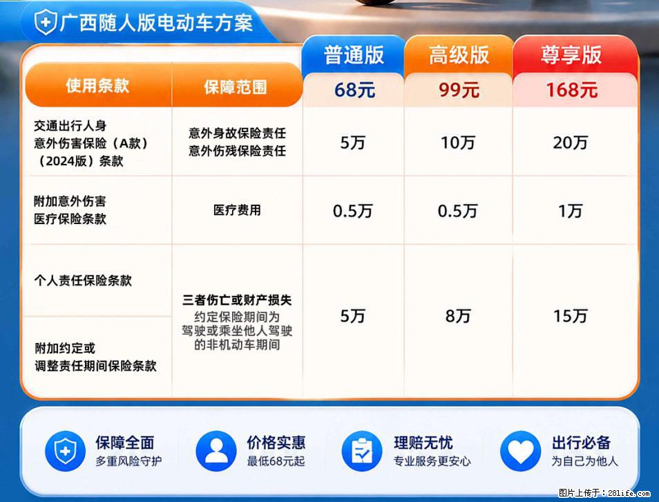 【骑行保障】安全骑行，保障随行！电动车专属保险上线啦！ - 攀枝花生活资讯 - 攀枝花28生活网 panzhihua.28life.net